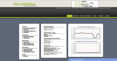 make money online ads click