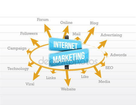 internet marketing