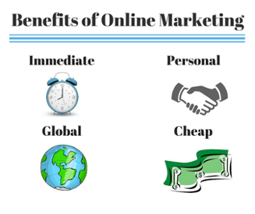 internet marketing advantages