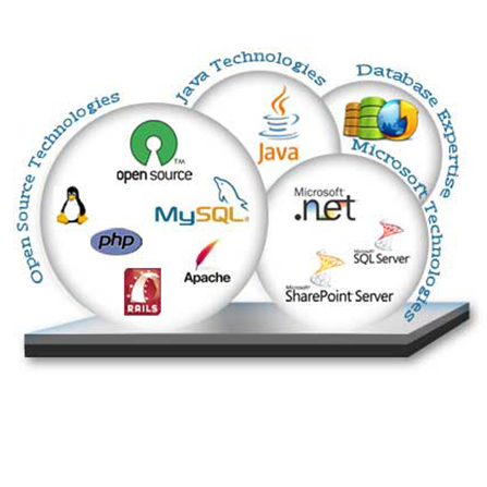 internet marketing apps