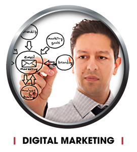 marketing articles