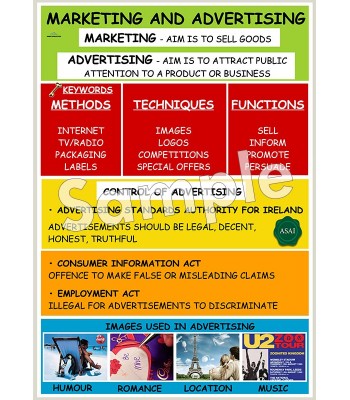 marketing advertising