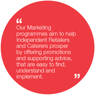 marketing activities