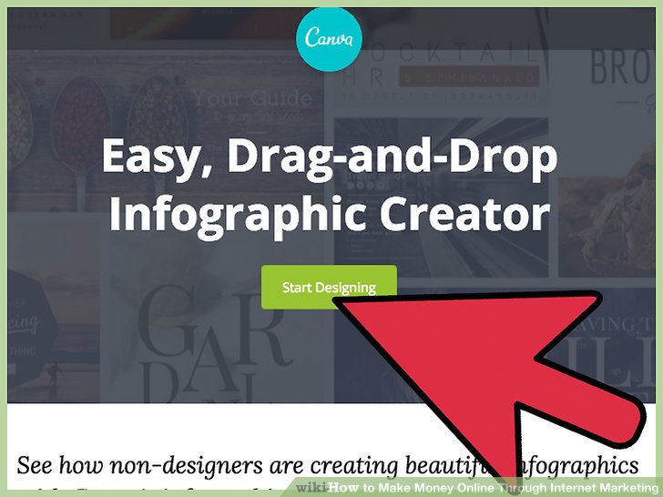 internet marketing and make money