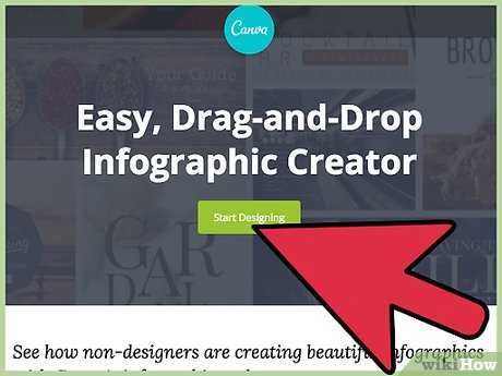 internet marketing and make money