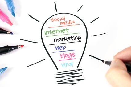 internet marketing business