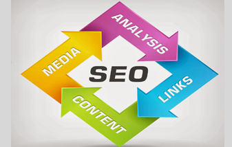 internet marketing academy