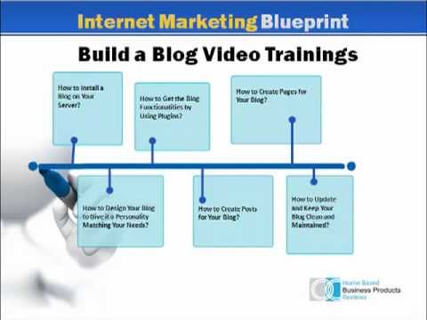 internet marketing