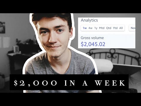 internet marketing and make money