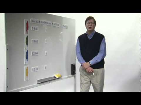 make money online ads click