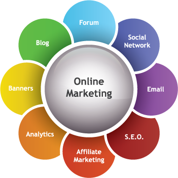 internet marketing apps