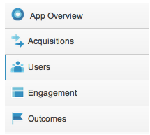 internet marketing apps