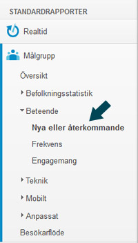 internet marketing academy