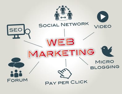 internet marketing business