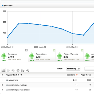 search engine optimizer