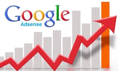 Adsense