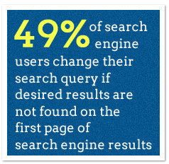 search engine optimizer
