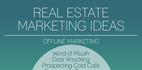 marketing activities