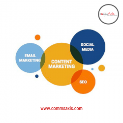 marketing activities