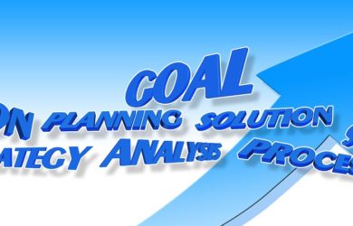 marketing activities