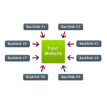 search engine optimizer