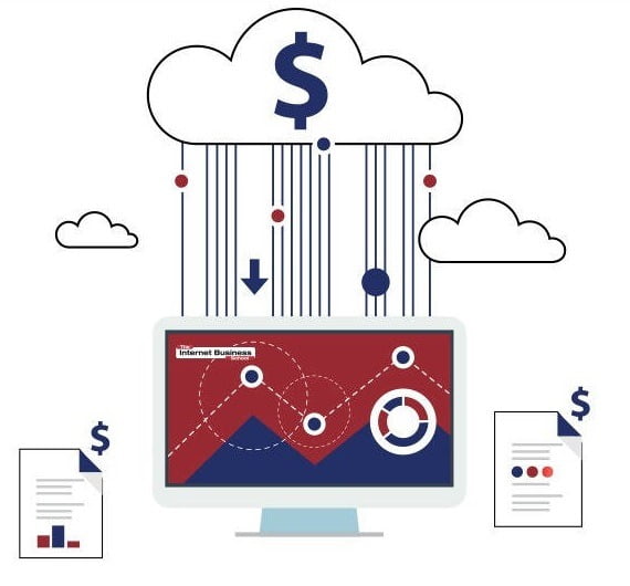 internet marketing and make money